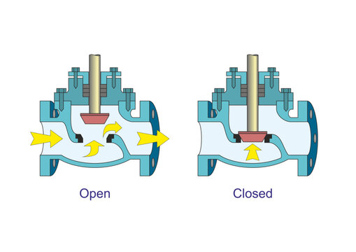 Split Butterfly Valve manufacturer in Vasai Mumbai Maharashtra India
